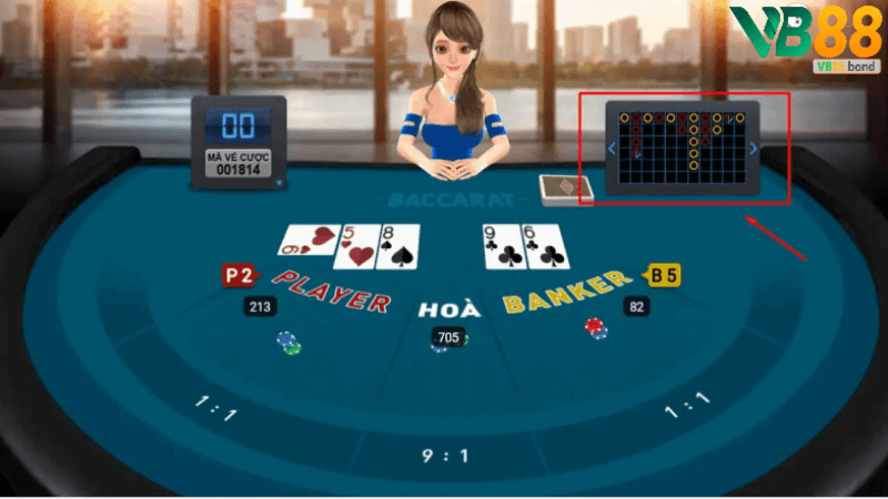 Chiến lược chơi baccarat hiệu quả