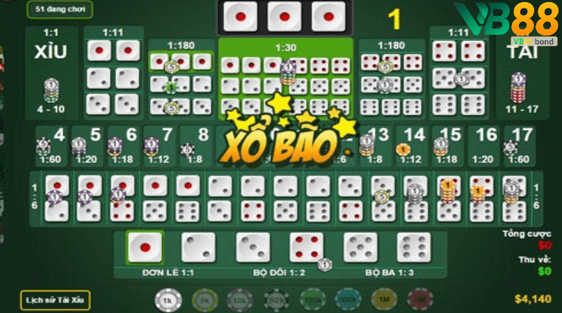 Chiến lược chơi game tài xỉu online uy tín VB88 hiệu quả