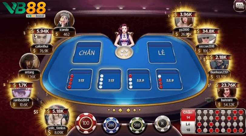 Chiến lược đặt cược thông minh trong xóc đĩa online vb88