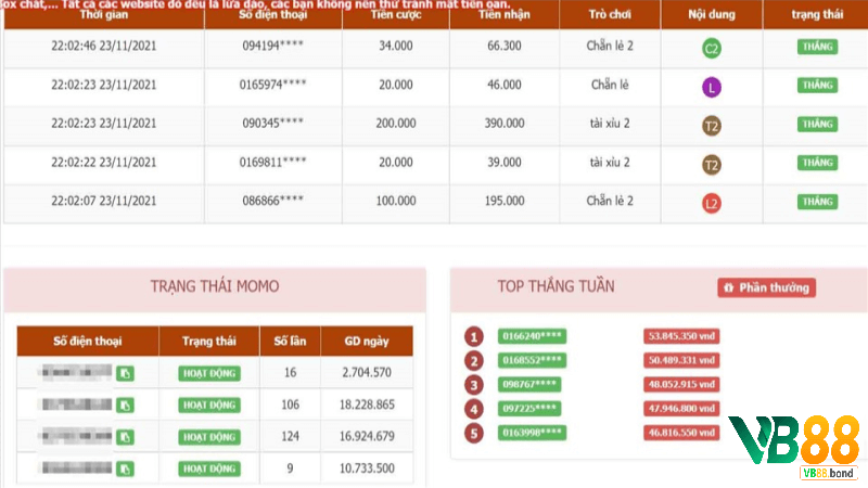 tài xỉu momo tại Vb88 đang trở thành một xu hướng phổ biến
